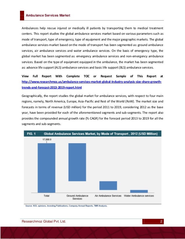 Paramedic research paper topics image