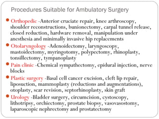 Procedures Suitable for Ambulatory Surgery
Orthopedic -Anterior cruciate repair, knee arthroscopy,
shoulder reconstructions, bunionectomy, carpal tunnel release,
closed reduction, hardware removal, manipulation under
anesthesia and minimally invasive hip replacements
Otolaryngology -Adenoidectomy, laryngoscopy,
mastoidectomy, myringotomy, polypectomy, rhinoplasty,
tonsillectomy, tympanoplasty
Pain clinic -Chemical sympathectomy, epidural injection, nerve
blocks
Plastic surgery -Basal cell cancer excision, cleft lip repair,
liposuction, mammoplasty (reductions and augmentations),
otoplasty, scar revision, septorhinoplasty, skin graft
Urology -Bladder surgery, circumcision, cystoscopy,
lithotripsy, orchiectomy, prostate biopsy, vasovasostomy,
laparoscopic nephrectomy and prostatectomy
 