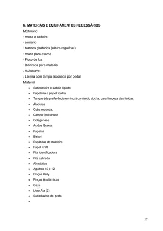 Ambulatório de feridas cepti