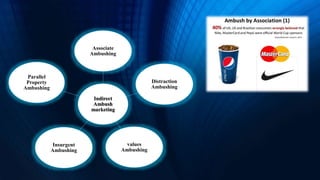 Indirect
Ambush
marketing
Associate
Ambushing
Distraction
Ambushing
values
Ambushing
Insurgent
Ambushing
Parallel
Property
Ambushing
 