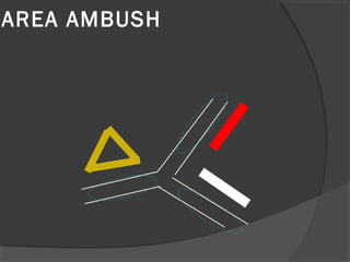 AREA AMBUSH
 