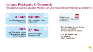 Die Zahlen der
meistgelesenen klassischen
Print-Zeitung:
Apropos Reichweite in Österreich
Fokussierung auf die sozialen Me...