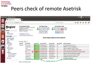 Peers check of remote Asetrisk
 