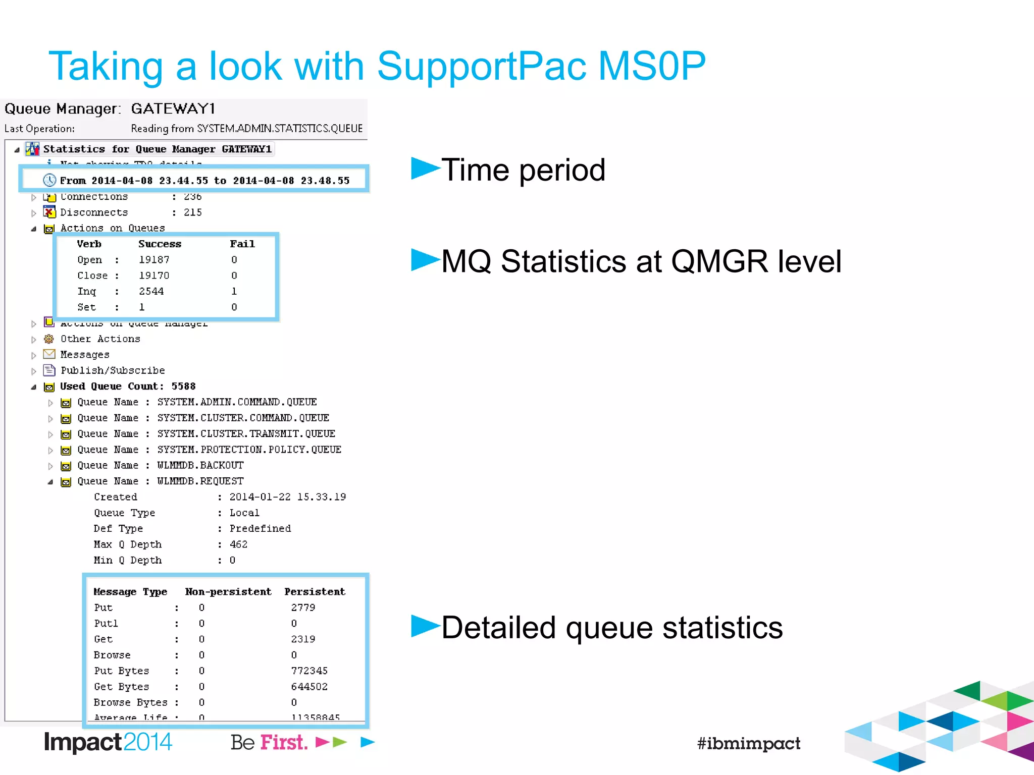 Taking a look with SupportPac MS0P
Time period
MQ Statistics at QMGR level
Detailed queue statistics
 