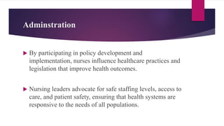 Promoting Nurses Into Risk promote health and well-being among nursespptx | PPTX