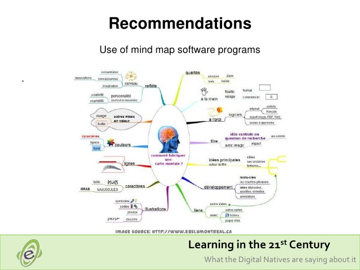 digital natives of the 21st century 21st century skills: rethinking how students learn 21st century skills unites education what does bob pearlman mean when he says students are digital natives. digital natives of the 21st century 21st century skills: rethinking how students learn 21st century skills unites education what does bob pearlman mean when he says students are digital natives.