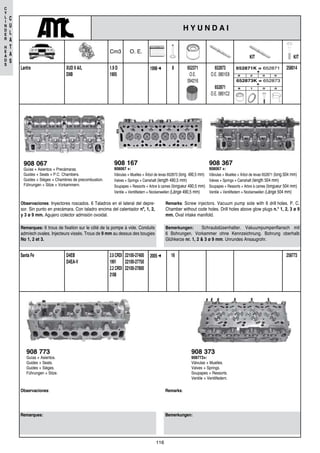 116
C
Y
L
I
N
D
E
R
H
E
A
D
S
C
U
L
A
T
A
S
25877322100-27400
22100-27750
22100-27800
2.0 CRDI
1991
2.2 CRDI
2188
162005 ➜D4EB
D4EA-V
Santa Fe
Remarques:
Observaciones:
Bemerkungen:
Remarks:
908 773
Guías + Asientos.
Guides + Seats.
Guides + Sièges.
Führungen + Sitze.
908 373
908773+:
Válvulas + Muelles.
Valves + Springs.
Soupapes + Ressorts.
Ventile + Ventilfedern.
908 067
Guías + Asientos + Precámaras.
Guides + Seats + P.C. Chambers.
Guides + Sièges + Chambres de precombustion.
Führungen + Sitze + Vorkammern.
Remarques: 6 trous de fixation sur le côté de la pompe à vide. Conduits
adm/ech ovales. Injecteurs vissés. Trous de 9 mm au dessus des bougies
No 1, 2 et 3.
Observaciones: Inyectores roscados. 6 Taladros en el lateral del depre-
sor. Sin punto en precámara. Con taladro encima del calentador nº, 1, 2,
y 3 ø 9 mm. Agujero colector admisión ovoidal.
Bemerkungen: Schraubdüsenhalter. Vakuumpumpenflansch mit
6 Bohrungen. Vorkammer ohne Kennzeichnung. Bohrung oberhalb
Glühkerze nr. 1, 2 & 3 ø 9 mm. Unrundes Ansaugrohr.
Remarks: Screw injectors. Vacuum pump side with 6 drill holes. P. C.
Chamber without code holes. Drill holes above glow plugs n.° 1, 2, 3 ø 9
mm. Oval intake manifold.
908 167
908067 +:
Válvulas + Muelles + Árbol de levas 652873 (long. 490,5 mm)
Valves + Springs + Camshaft (length 490,5 mm)
Soupapes + Ressorts + Arbre à cames (longueur 490,5 mm)
Ventile + Ventilfedern + Nockenwellen (Länge 490,5 mm)
908 367
908067 +:
Válvulas + Muelles + Árbol de levas 652871 (long.504 mm)
Valves + Springs + Camshaft (length 504 mm)
Soupapes + Ressorts + Arbre à cames (longueur 504 mm)
Ventile + Ventilfedern + Nockenwellen (Länge 504 mm)
2580141.9 D
1905
81998 ➜XUD 9 A/L
D9B
Lantra 652371
O.E.
094216
652873
O.E. 0801E8
652871
O.E. 0801C2
+
652871K = 652871
8 2 0 0
8 1 0 0
652873K = 652873
+
H Y U N D A I
KIT
Cm3 O. E.
KIT
 