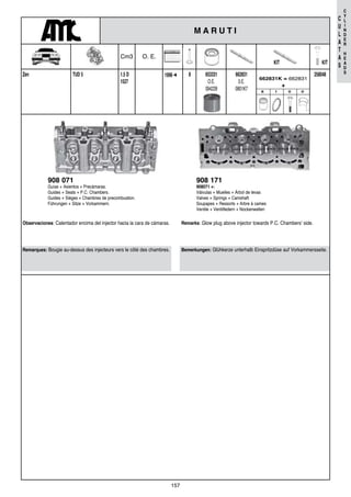 157
C
U
L
A
T
A
S
C
Y
L
I
N
D
E
R
H
E
A
D
S
908 071
Guías + Asientos + Precámaras.
Guides + Seats + P.C. Chambers.
Guides + Sièges + Chambres de precombustion.
Führungen + Sitze + Vorkammern.
Remarques: Bougie au-dessus des injecteurs vers le côté des chambres.
Observaciones: Calentador encima del injector hacia la cara de cámaras.
Bemerkungen: Glühkerze unterhalb Einspritzdüse auf Vorkammersseite.
Remarks: Glow plug above injector towards P.C. Chambers’ side.
908 171
908071 +:
Válvulas + Muelles + Árbol de levas
Valves + Springs + Camshaft
Soupapes + Ressorts + Arbre à cames
Ventile + Ventilfedern + Nockenwellen
2580481.5 D
1527
81996 ➜TUD 5Zen 653331
O.E.
094228
662831
0.E.
0801K7
662831K = 662831
+
8 1 0 0
M A R U T I
KIT
Cm3 O. E.
KIT
 