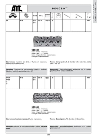 239
C
U
L
A
T
A
S
C
Y
L
I
N
D
E
R
H
E
A
D
S
25800202.02.542.1 D
2112
81970 / 80XD 90504
908 002
Guías + Asientos + Precámaras.
Guides + Seats + P.C. Chambers.
Guides + Sièges + Chambres de precombustion.
Führungen + Sitze + Vorkammern.
Remarques: Chambres de précombustion repére 2 alvéoles.
Injecteurs bridés. Angle du siège: adm. 45º.
Observaciones: Inyectores con brida. 2 Puntos en precámara.
Asiento válvula admisión 45º.
Bemerkungen: Klemmdüsenhalter. Vorkammer mit 2 Punkten
gekennzeichnet. Einlassventilsitz 45º.
Remarks: Clamp injectors. P. C. Chamber with 2 code holes. Intake
valve’s seat 45º.
25800202.02.962.1 D
2112
81980 ➜XD 90504 GRD
504 SRD
J7
J9
908 008
Guías + Asientos + Precámaras.
Guides + Seats + P.C. Chambers.
Guides + Sièges + Chambres de precombustion.
Führungen + Sitze + Vorkammern.
Remarques: Chambres de précombustion repére 2 alvéoles. Injecteurs
vissés.
Observaciones: Inyectores roscados. 2 Puntos en precámara.
Bemerkungen: Schraubdüsenhalter. Vorkammer mit 2 Punkten
gekennzeichnet.
Remarks: Screw injectors. P.C. Chamber with 2 code holes.
P E U G E O T
KIT
Cm3 O. E.
KIT
 