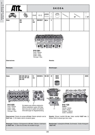 288
C
Y
L
I
N
D
E
R
H
E
A
D
S
C
U
L
A
T
A
S
258139058103351G1.8
1781
201994 / 2001ADR / AEB / AGN / AJL
AJQ / ALQ / APT / APU
AQA / ARG
Octavia
910 025
Guías + Asientos
Guides + Seats
Guides + Sièges
Führungen + Sitze
Remarques: Collecteur d’échappement ø 34 mm. Collecteur d’admission
de 43x27 mm. (1) Sans trou de retour de circulation de gaz.
Observaciones: Colector de escape ø 34 mm. Colector admisión oval de
43x27 mm. (1) Sin taladro retorno circulación gases.
Bemerkungen: Auslasspforte 34 mm. Durchmesser. Ovales Ansaugrohr
43x27 mm.
910 125
910025 +:
Válvulas + Muelles
Valves + Springs
Soupapes + Ressorts
Ventile + Ventilfedern
Remarks: Exhaust manifold 34 mm. Intake manifold 43x27 mm. (1)
Whitout Hole for exhaust gas return valve.
(1)
Sin taladros para sistema antipolución.
Without antipollution system drill holes.
Sans trous pour le systèm anti pollution.
Ohne Bohrungen für Abgasbehandlung.
06B103351F1.6
1595
82005 ➜BSE
BGU
Octavia
910 581
Guías + Asientos
Guides + Seats
Guides + Sièges
Führungen + Sitze
Remarques:
Observaciones:
Bemerkungen:
Remarks:
S K O D A
KIT
Cm3 O. E.
KIT
668331
668332
 