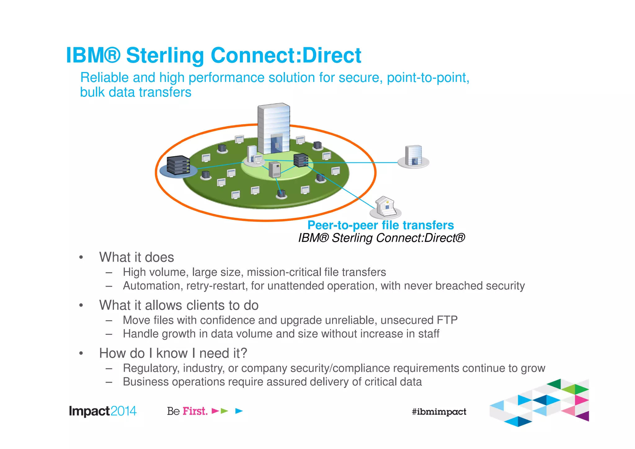 IBM® Sterling Connect:Direct
• What it does
– High volume, large size, mission-critical file transfers
– Automation, retry-restart, for unattended operation, with never breached security
• What it allows clients to do
– Move files with confidence and upgrade unreliable, unsecured FTP
– Handle growth in data volume and size without increase in staff
• How do I know I need it?
– Regulatory, industry, or company security/compliance requirements continue to grow
– Business operations require assured delivery of critical data
Reliable and high performance solution for secure, point-to-point,
bulk data transfers
Peer-to-peer file transfers
IBM® Sterling Connect:Direct®
 