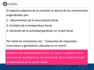 El aspecto subjetivo de la emoción se deriva de los sentimientos
engendrados por:
1.- Movimientos de la musculatura facial.
2.-Cambios de la temperatura facial.
3.-Variación de la actividad glandular en la piel facial.
Por tanto las emociones son : "Conjuntos de respuestas
musculares y glandulares ubicadas en el rostro”.
Hipótesis de realimentación facial, el aspecto subjetivo de la
emoción en realidad es la concienciación de la realimentación
propioceptiva de la acción facial.
 