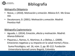 Bibliografía
Bibliografía Obligatoria
• Reeve, J. (2010). Motivación y emoción. México D.F.: Mc Graw
Hill.
• Decatanzaro, D. (2001). Mo�vación y emoción. Madrid:
Prentice Hall
Bibliografía Coplementaria
• Aguado, L. (2014). Emoción, afecto y motivación. Madrid:
Alianza Editorial.
• Piqueras,J., Ramos, V., Martinez, A. y Oblitas, L. (2009).
Emociones negativas y su impacto en la salud mental y física .
Suma Psicológica, vol. 16, núm. 2, pp. 85-112. Fundación
Universitaria Konrad Lorenz Bogotá, Colombia
 