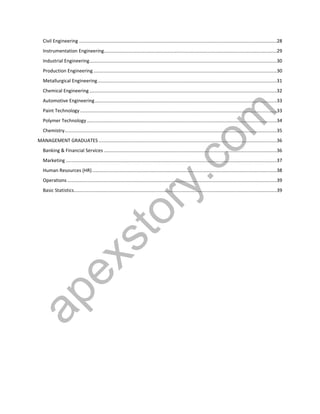 apexstory.com
Civil Engineering ......................................................................................................................................................28
Instrumentation Engineering...................................................................................................................................29
Industrial Engineering..............................................................................................................................................30
Production Engineering ...........................................................................................................................................30
Metallurgical Engineering........................................................................................................................................31
Chemical Engineering ..............................................................................................................................................32
Automotive Engineering..........................................................................................................................................33
Paint Technology .....................................................................................................................................................33
Polymer Technology ................................................................................................................................................34
Chemistry.................................................................................................................................................................35
MANAGEMENT GRADUATES .......................................................................................................................................36
Banking & Financial Services ...................................................................................................................................36
Marketing ................................................................................................................................................................37
Human Resources (HR)............................................................................................................................................38
Operations...............................................................................................................................................................39
Basic Statistics..........................................................................................................................................................39
 