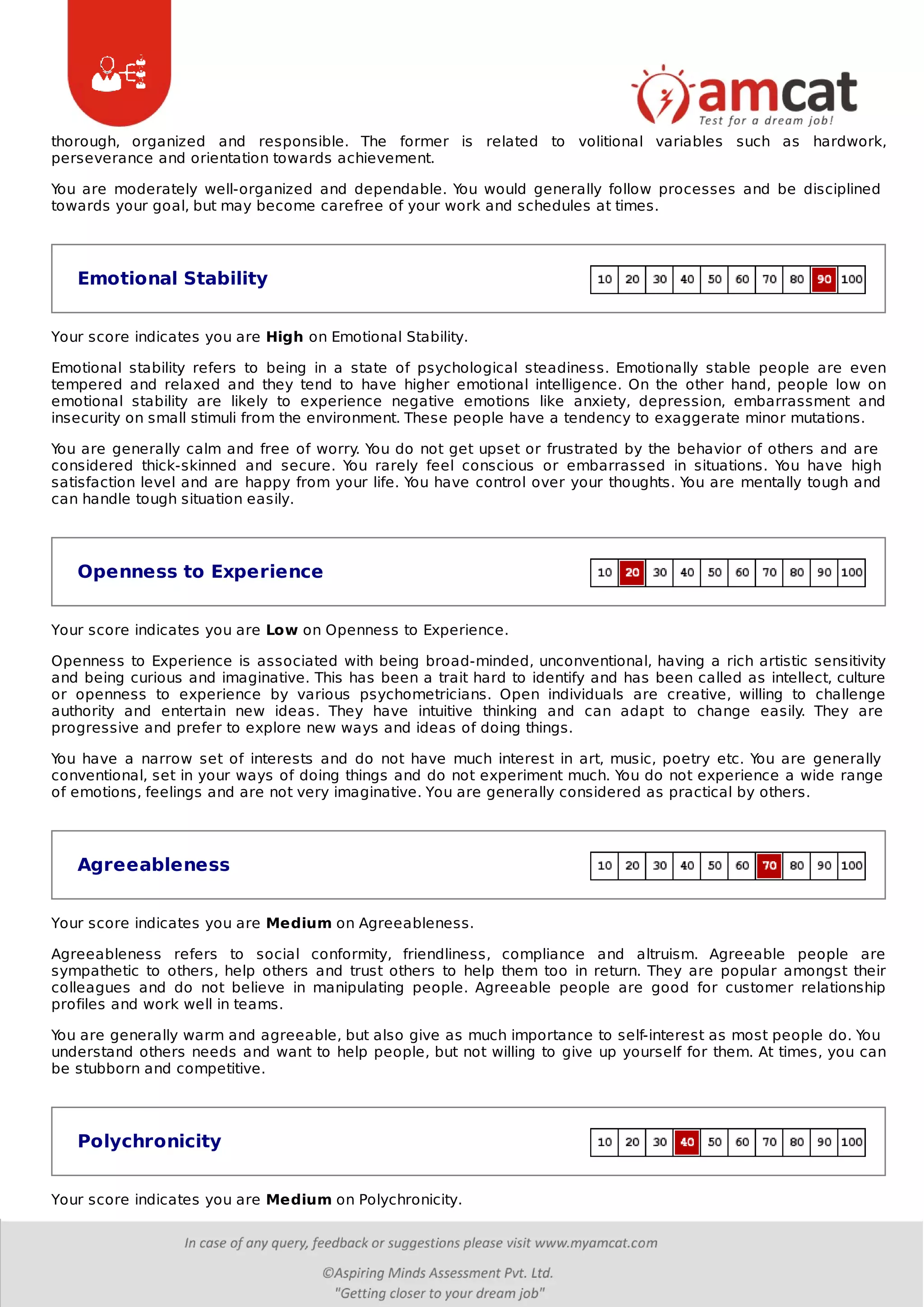 AMCAT Score | PDF