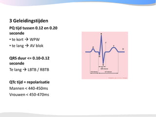 ECGpedia ECG course part I: Basic electrocardiography