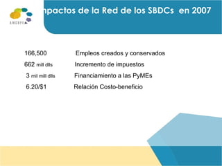 166,500    Empleos creados y conservados 662  mill dlls   Incremento de impuestos  3  mil mill dlls  Financiamiento a las PyMEs  6.20/$1   Relación Costo-beneficio Impactos de la Red de los SBDCs  en 2007 