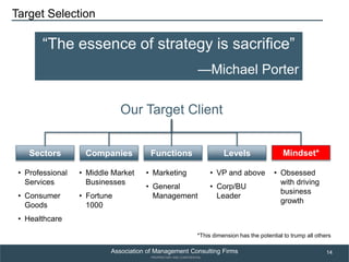 Building a Brand-driven Consulting Firm
