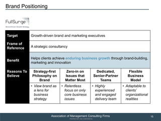 Building a Brand-driven Consulting Firm
