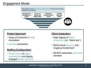 Building a Brand-driven Consulting Firm