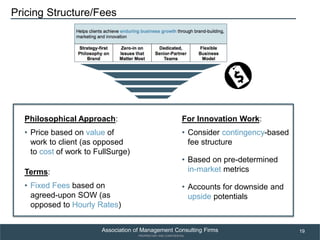 Building a Brand-driven Consulting Firm