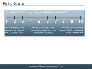 Building a Brand-driven Consulting Firm