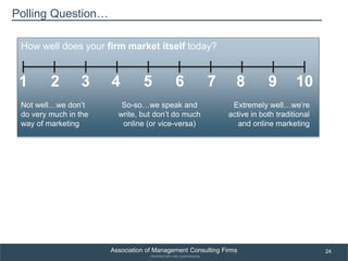 Building a Brand-driven Consulting Firm