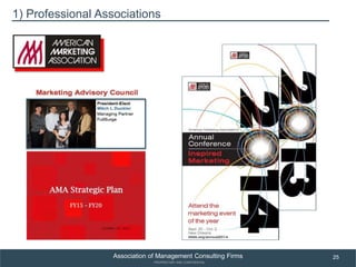Building a Brand-driven Consulting Firm