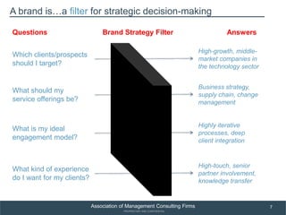 Building a Brand-driven Consulting Firm