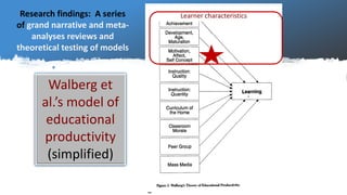 Walberg et
al.’s model of
educational
productivity
(simplified)
Learner characteristicsResearch findings: A series
of gran...
