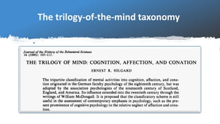 The trilogy-of-the-mind taxonomy
The cognition, affection, and conation trilogy-of-the-mind originated
in the German facul...