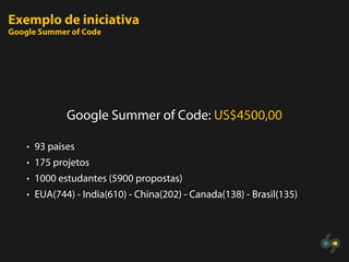 Exemplo de iniciativa
Google Summer of Code




             Google Summer of Code: US$4500,00

    • 93 paises
    • 175 projetos
    • 1000 estudantes (5900 propostas)
    • EUA(744) - India(610) - China(202) - Canada(138) - Brasil(135)
 