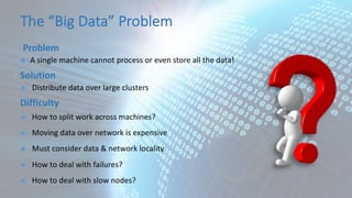 Big Data and High Performance Computing | PDF