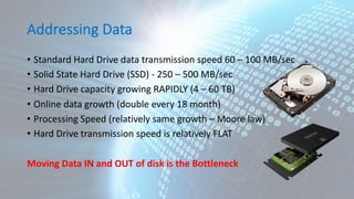 Big Data and High Performance Computing | PDF
