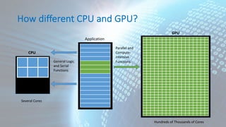Big Data and High Performance Computing | PDF