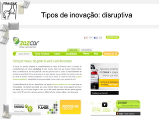 Tipos de inovação: disruptiva




Solange Mata Machado - Janeiro 2013
 