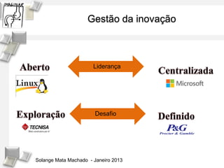 Gestão da inovação



                       Liderança




                       Desafio




Solange Mata Machado - Janeiro 2013
 