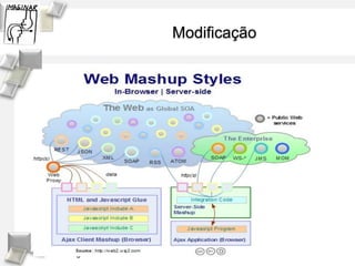 Modificação




Solange Mata Machado - Janeiro 2013
 