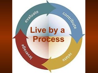 Live by a  Process 