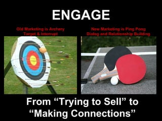 ENGAGE Old Marketing is Archery Target & Interrupt New Marketing is Ping Pong Dialog and Relationship Building From “Trying to Sell” to “Making Connections” 