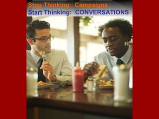 Stop  Thinking:  Campaigns Start  Thinking:  CONVERSATIONS 