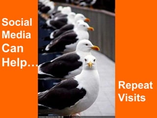 Social Media Can Help… Repeat Visits 