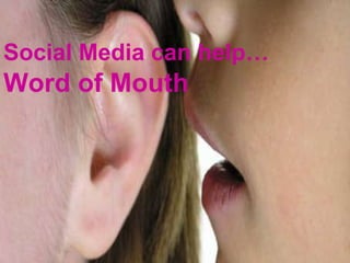 Social Media can help…  Word of Mouth 