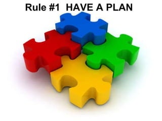 Rule #1  HAVE A PLAN 