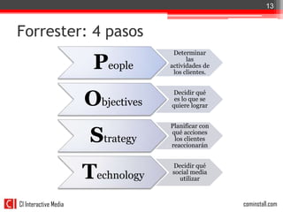 13


Forrester: 4 pasos
                                     Determinar

                        People            las
                                    actividades de
                                     los clientes.



                       Objectives
                                     Decidir qué
                                     es lo que se
                                    quiere lograr


                                    Planificar con

                        Strategy    qué acciones
                                     los clientes
                                    reaccionarán




                       Technology
                                    Decidir qué
                                    social media
                                      utilizar



CI Interactive Media                                 cominstall.com
 