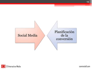 15




                              Planificación
               Social Media       de la
                               conversión




CI Interactive Media                          cominstall.com
 