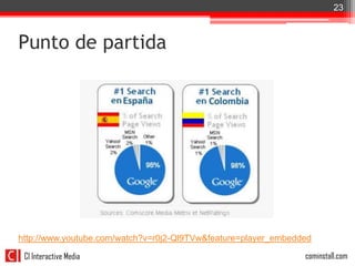 23



Punto de partida




http://www.youtube.com/watch?v=r0j2-Ql9TVw&feature=player_embedded

 CI Interactive Media                                           cominstall.com
 