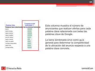 38




                       Esta columna muestra el número de
                       anunciantes que realizan ofertas para cada
                       palabra clave relacionada con todas las
                       palabras clave de Google.

                       La barra sombreada sirve como guía
                       general para determinar la competitividad
                       de la ubicación del anuncio respecto a una
                       palabra clave concreta.




CI Interactive Media                                     cominstall.com
 