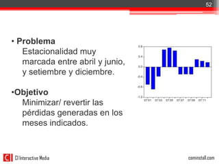52


Caso: Albergue Marino
• Problema
   Estacionalidad muy
   marcada entre abril y junio,
   y setiembre y diciembre.

•Objetivo
  Minimizar/ revertir las
  pérdidas generadas en los
  meses indicados.



CI Interactive Media              cominstall.com
 