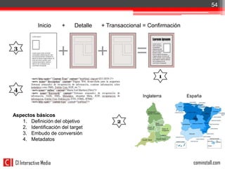 54


Caso: Albergue Marino = Confirmación
    Inicio + Detalle + Transaccional



3



                                              1

4
                                      Inglaterra   España



Aspectos básicos
   1. Definición del objetivo     2
   2. Identificación del target
   3. Embudo de conversión
   4. Metadatos



 CI Interactive Media                                cominstall.com
 